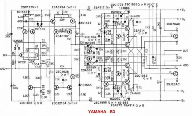 Schema finalului YAMAHA B-3